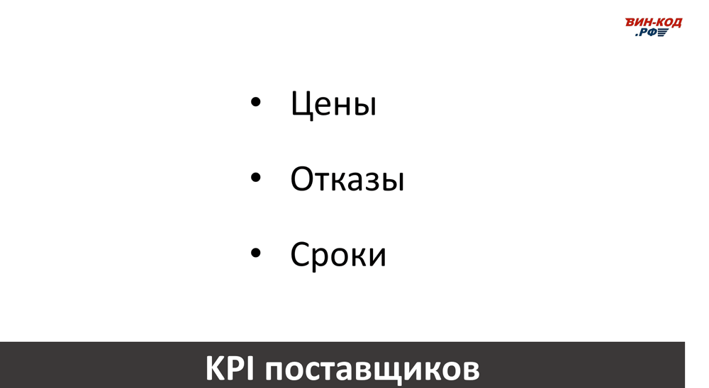 Основные KPI поставщиков в Выборге, Ленинградская область